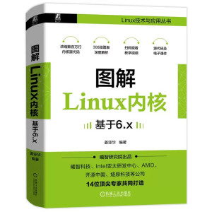 图解Linux内核（基于6.x）