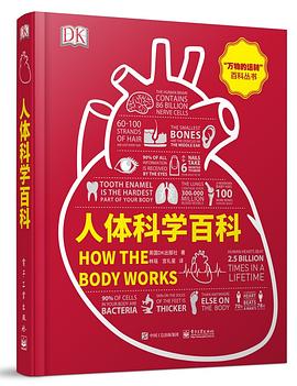人体科学百科（全彩）封面图