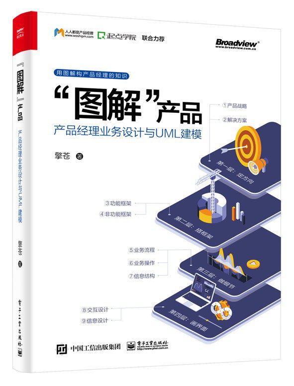 “图解”产品：产品经理业务设计与UML建模封面